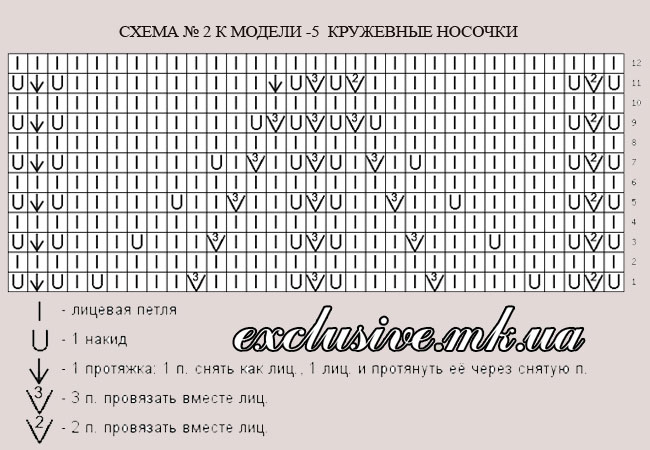 Татьяна вьюга вязаные носки спицами со схемами и описанием